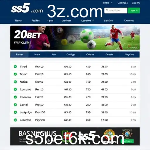 Crescimento dos Jogos Online em Portugal